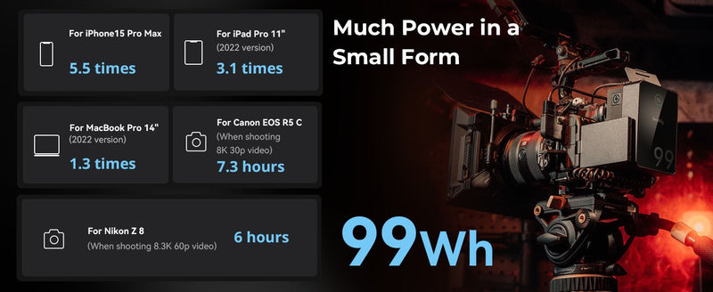 Smallrig vb99 pro mini v montagem bateria 99wh 6800mah pd 100w USB-C carregament